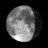 Moon age: 21 days,10 hours,30 minutes,58%